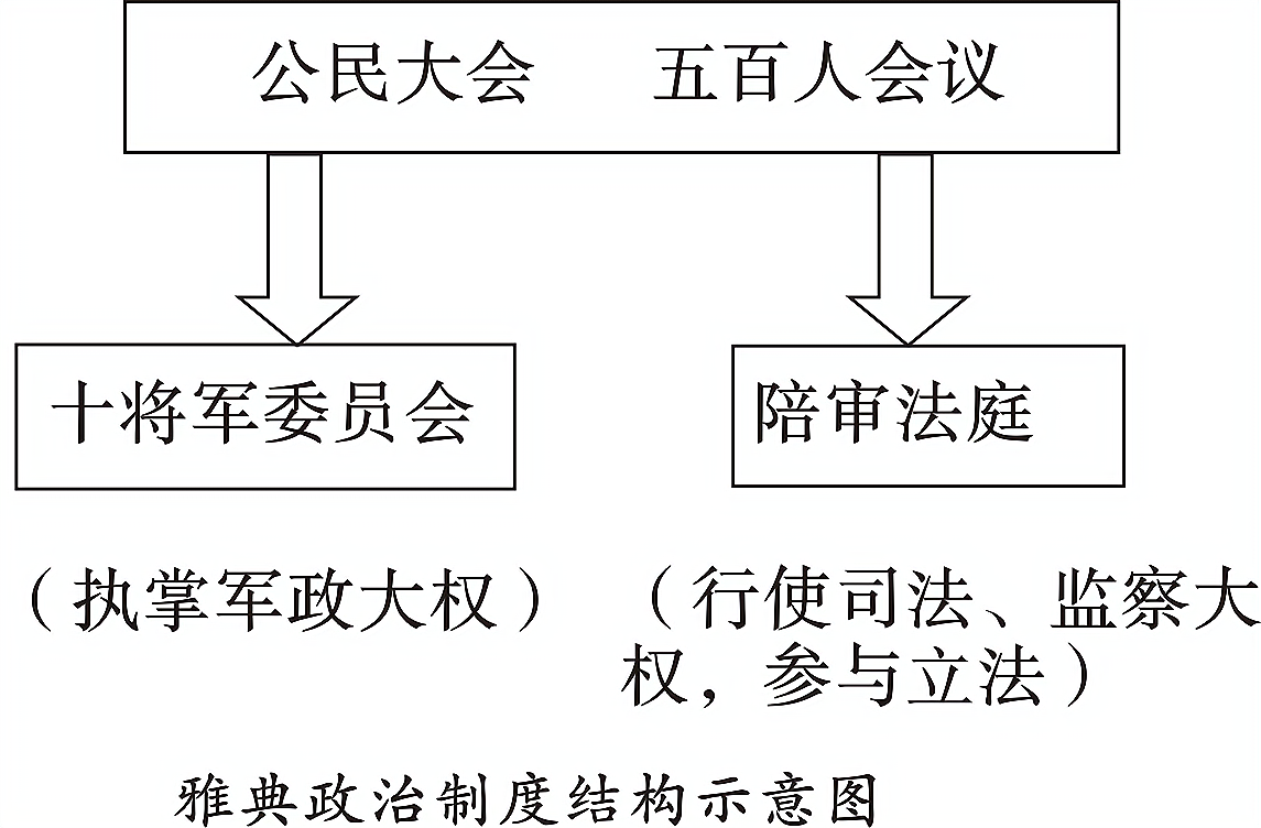 广东省清远市2020年一模卷